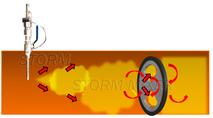 injection of chemicals with a wafer mixer